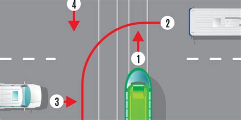 an welchen stellen ohne vorfahrtregelnde verkehrszeichen|theoriefragen vorfahrt vorrang.